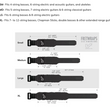 Load image into Gallery viewer, FretWraps Pro
